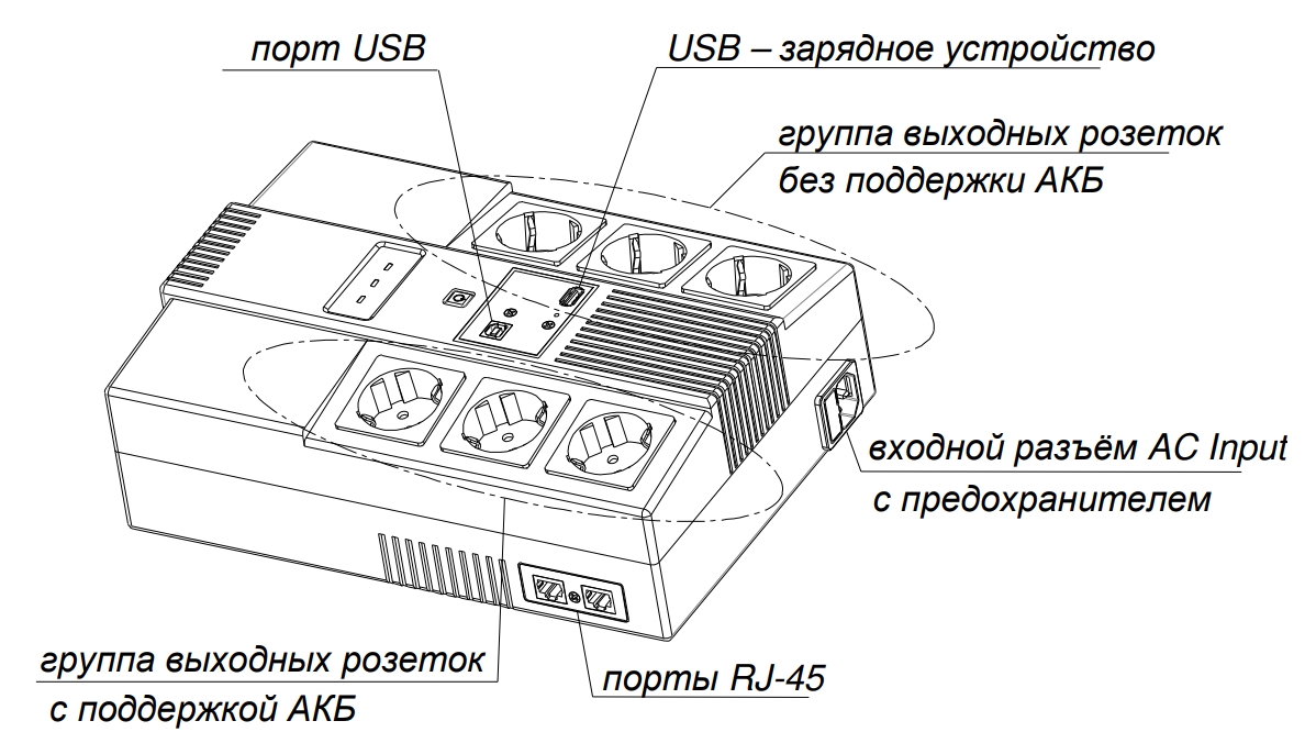 Разъёмы ИБП СКАТ SKAT-UPS 800 AI 